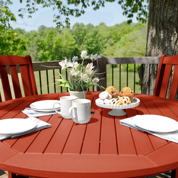 Lehigh 5pc 48in Round Dining Set - Counter Height Dining Highwood USA